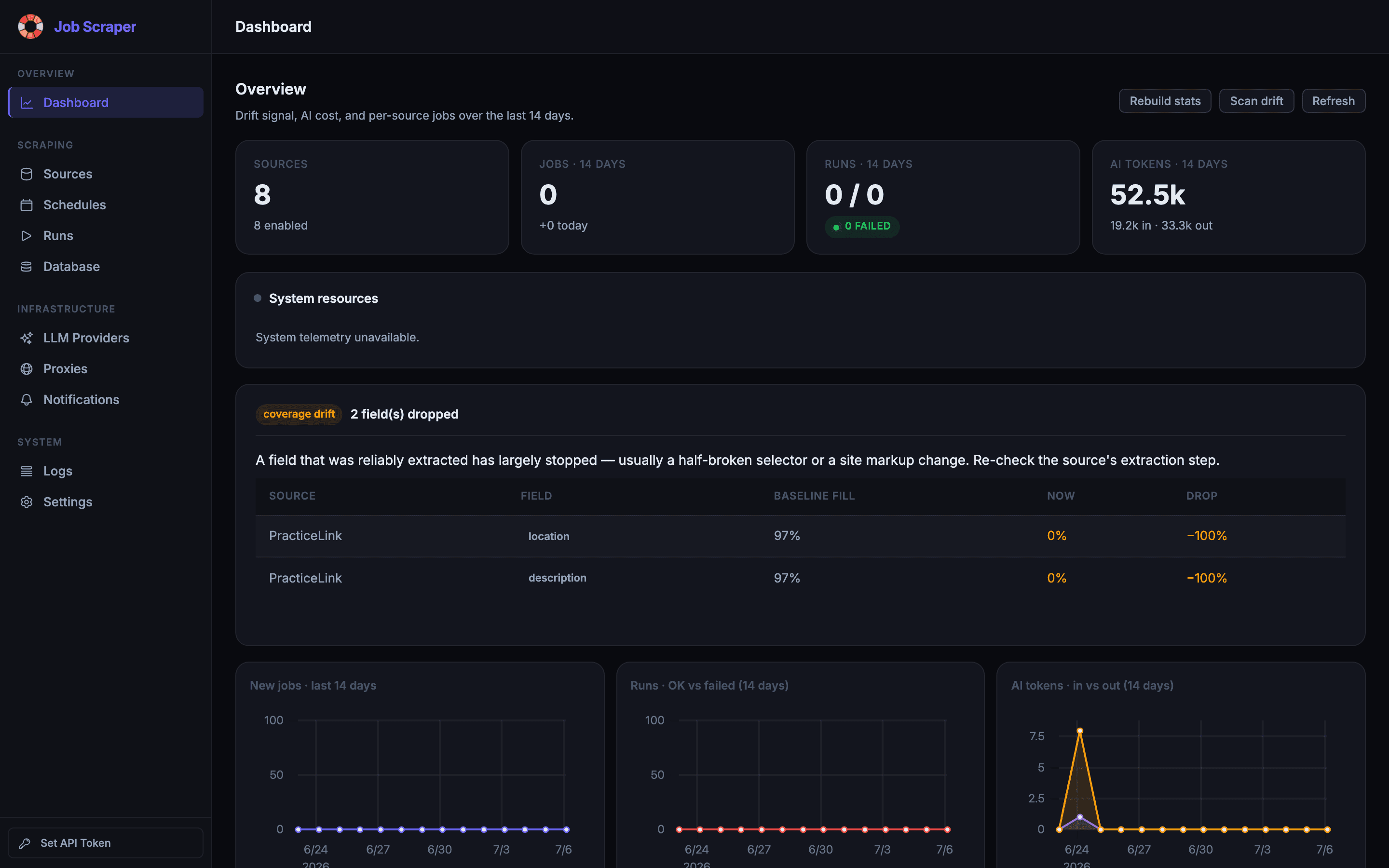 Pipeline overview dashboard with run stats and drift alerts.